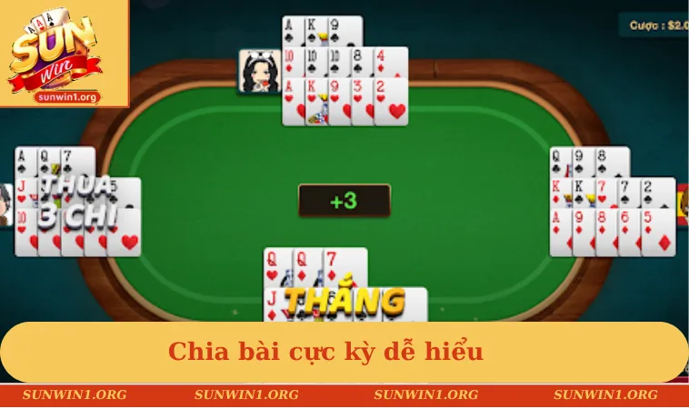 Chia bài cực kỳ dễ hiểu