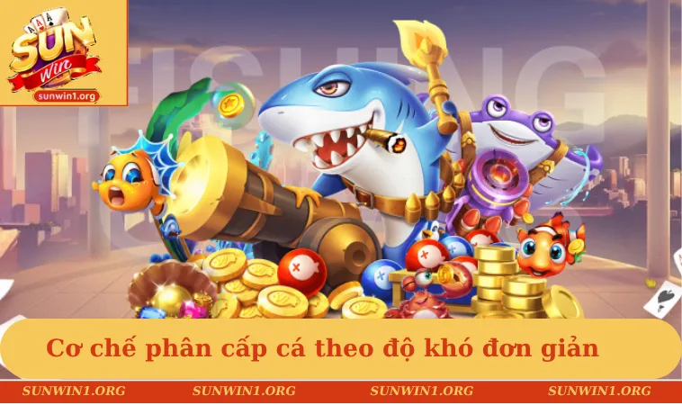 Cơ chế phân cấp cá theo độ khó đơn giản
