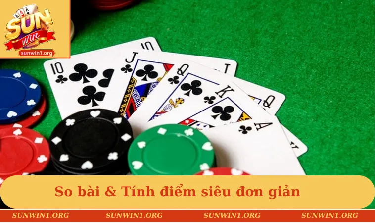 So bài & Tính điểm siêu đơn giản